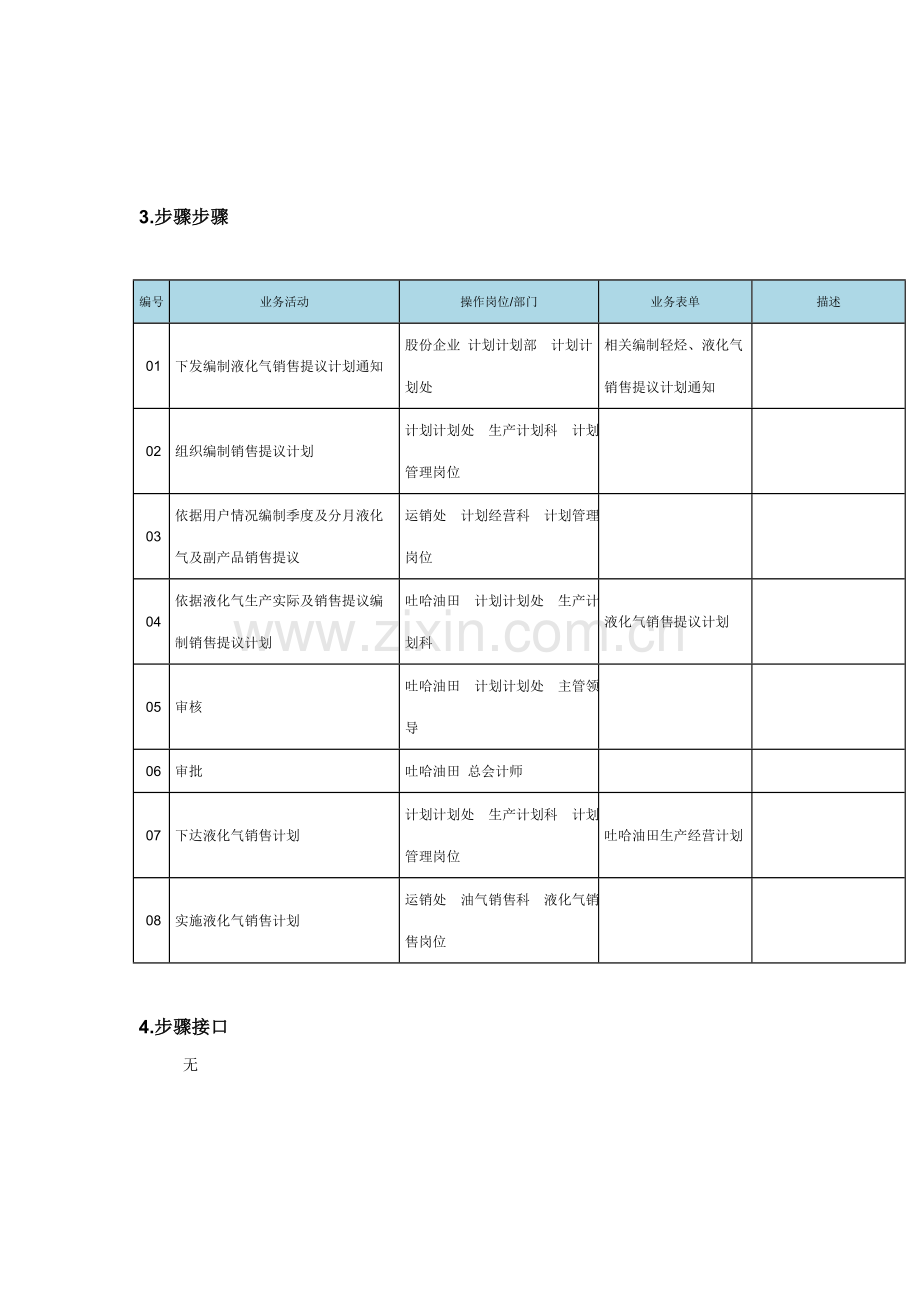 销售计划管理流程图.doc_第2页