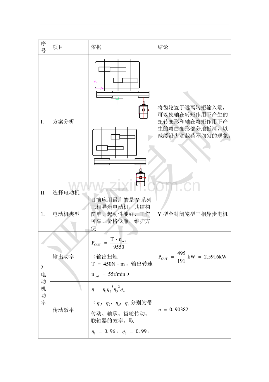 本科毕业论文---二级斜齿轮减速器设计.doc_第3页