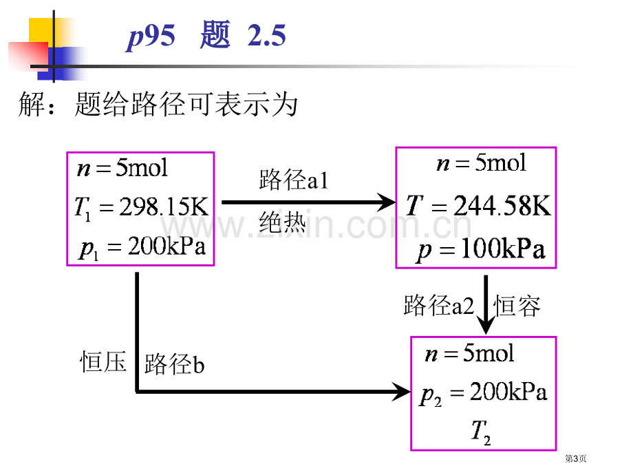 物理化学习题解省公共课一等奖全国赛课获奖课件.pptx_第3页