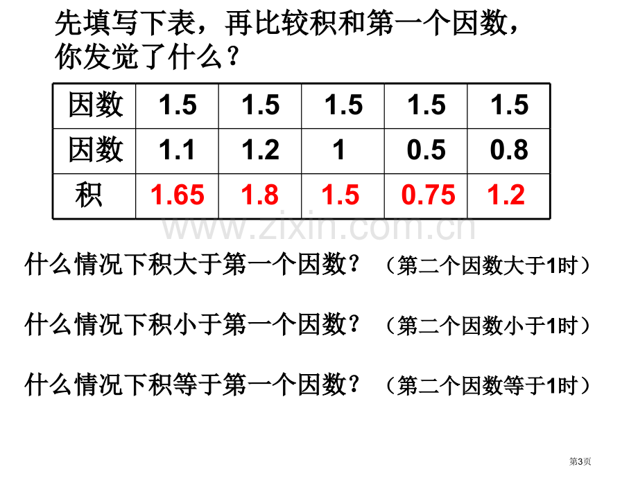 小数乘小数积因数关系市公开课一等奖百校联赛获奖课件.pptx_第3页