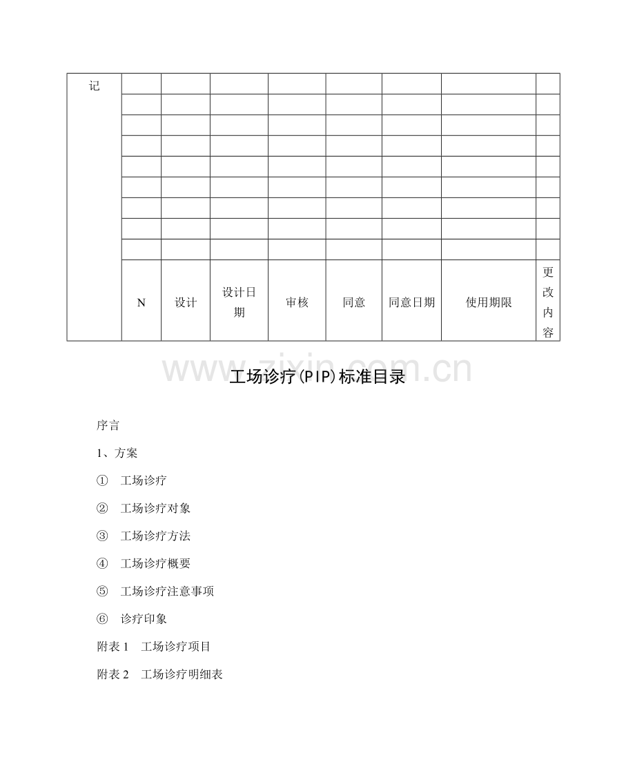 有限公司供应商QCD评价标准样本.doc_第2页