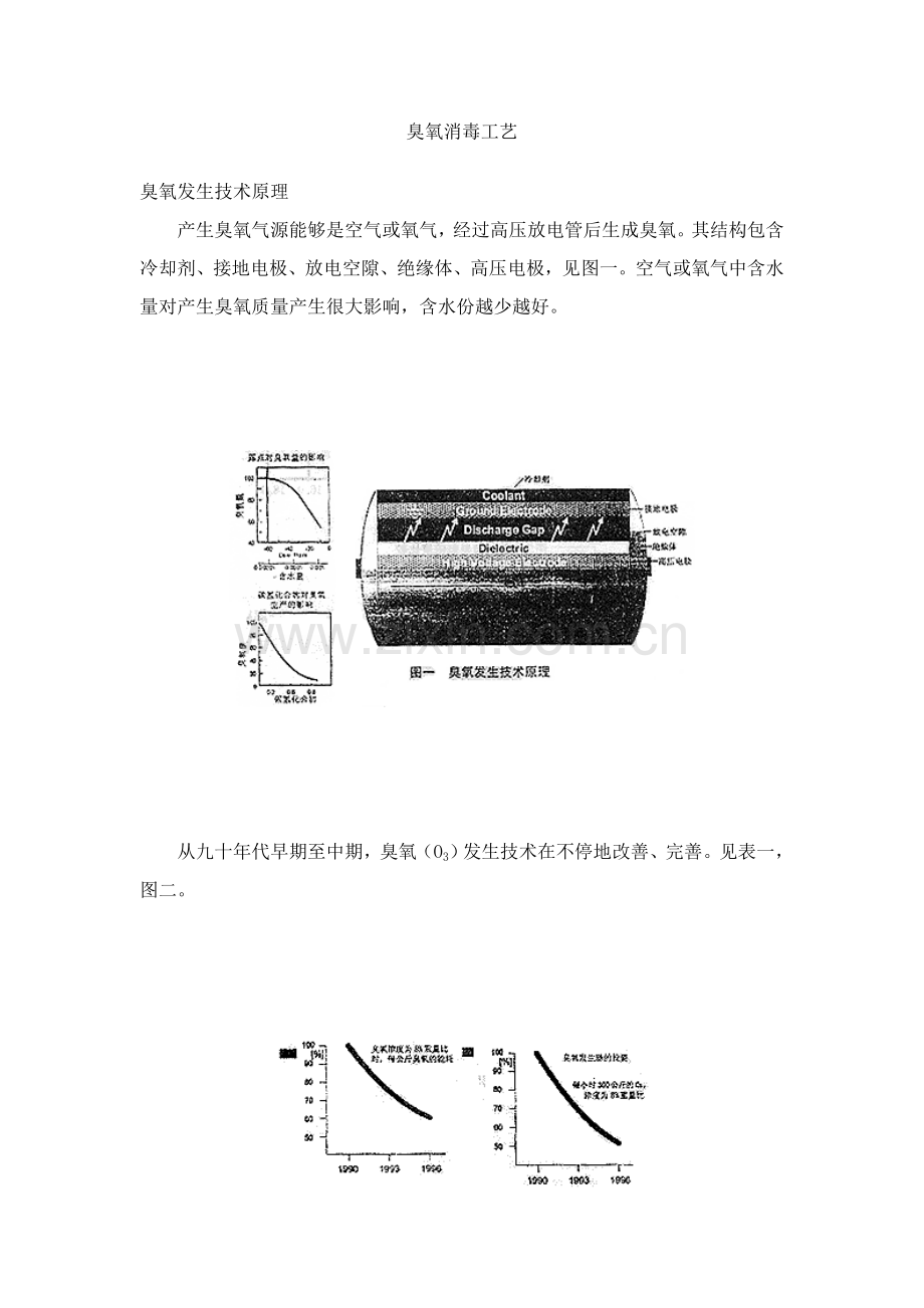 臭氧消毒工艺模板.doc_第1页