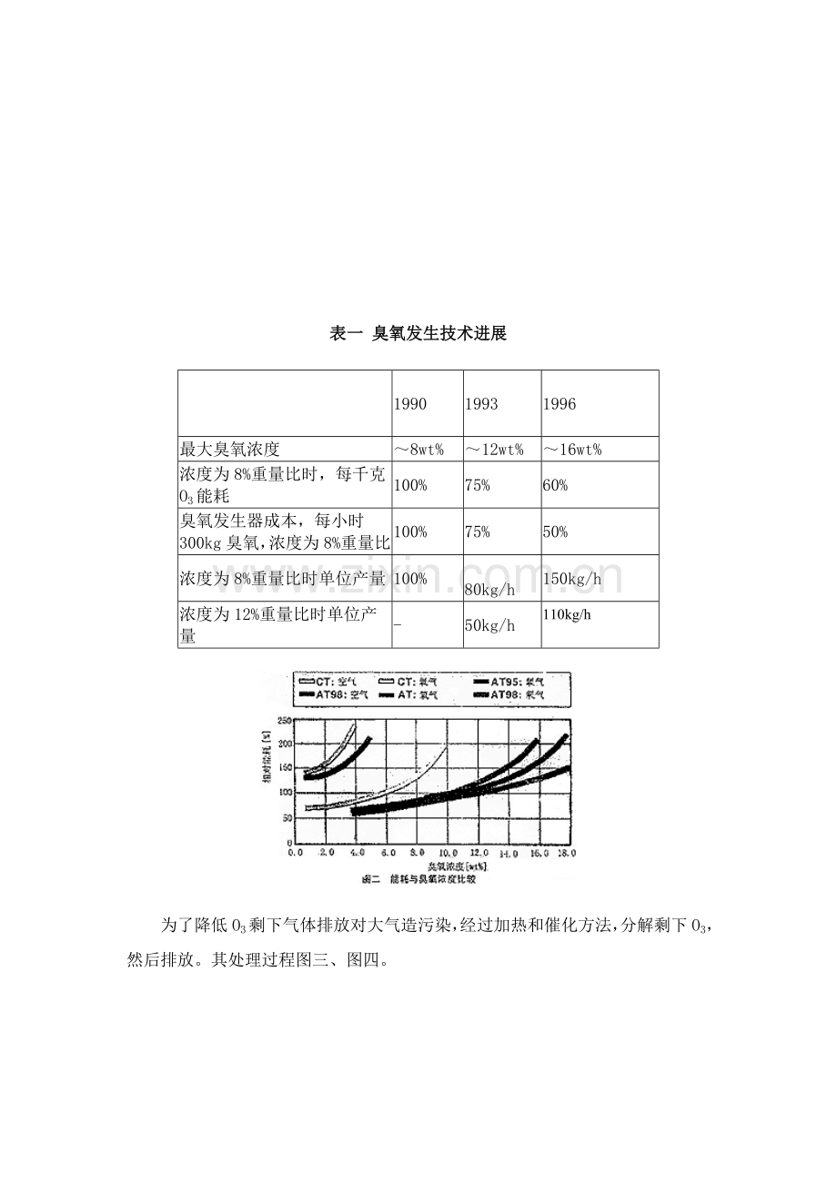 臭氧消毒工艺模板.doc_第2页