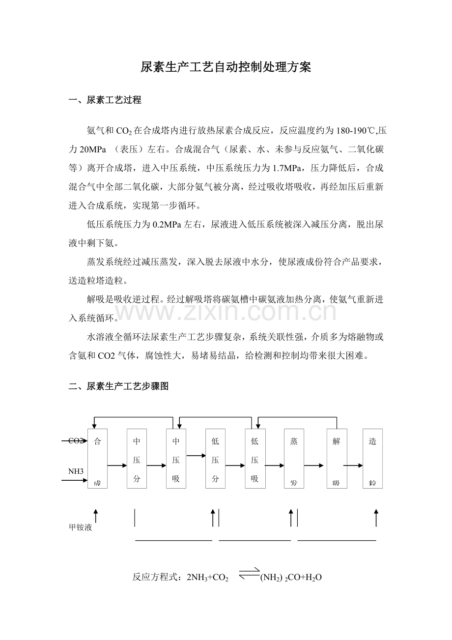 生产运营尿素生产工艺自动控制解决方案样本.doc_第1页