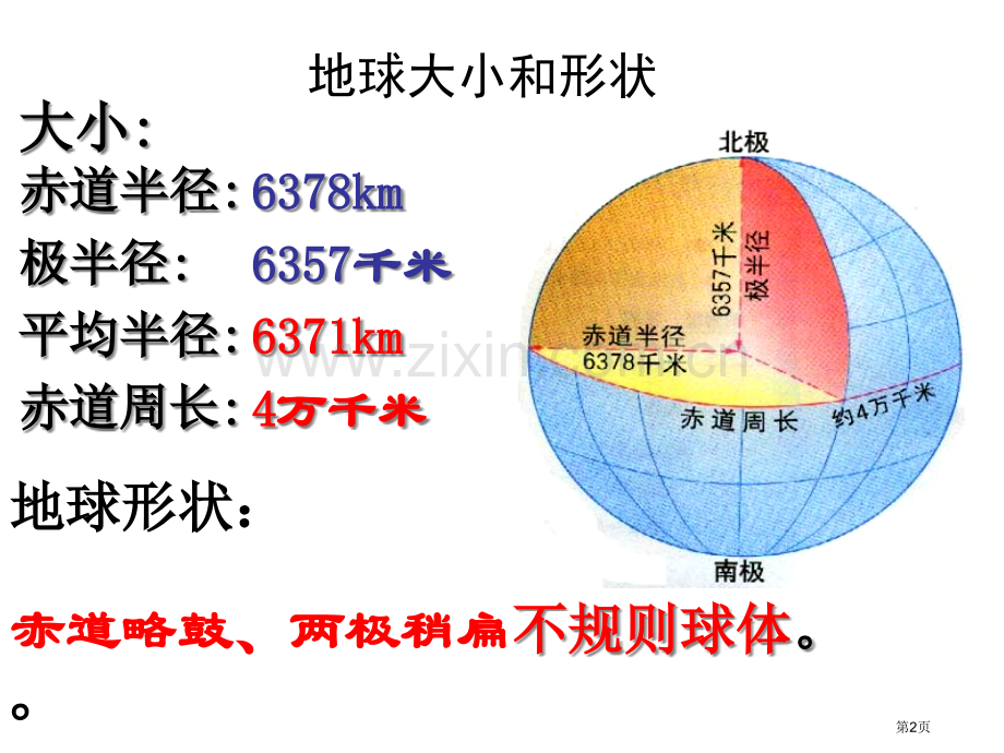 地球仪和经纬网商务版复习市公开课一等奖百校联赛获奖课件.pptx_第2页