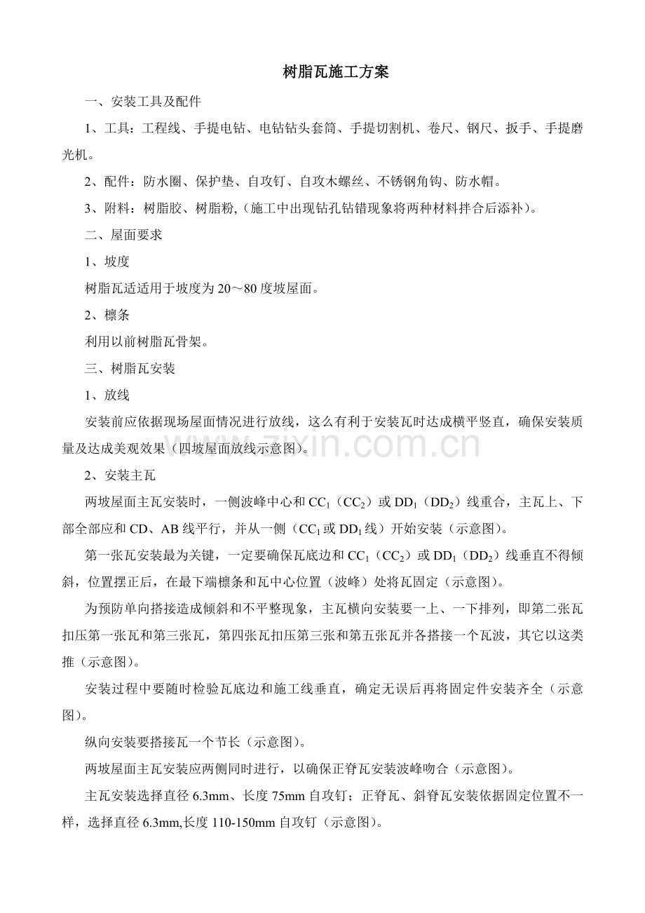 树脂瓦综合标准施工专业方案.doc_第1页