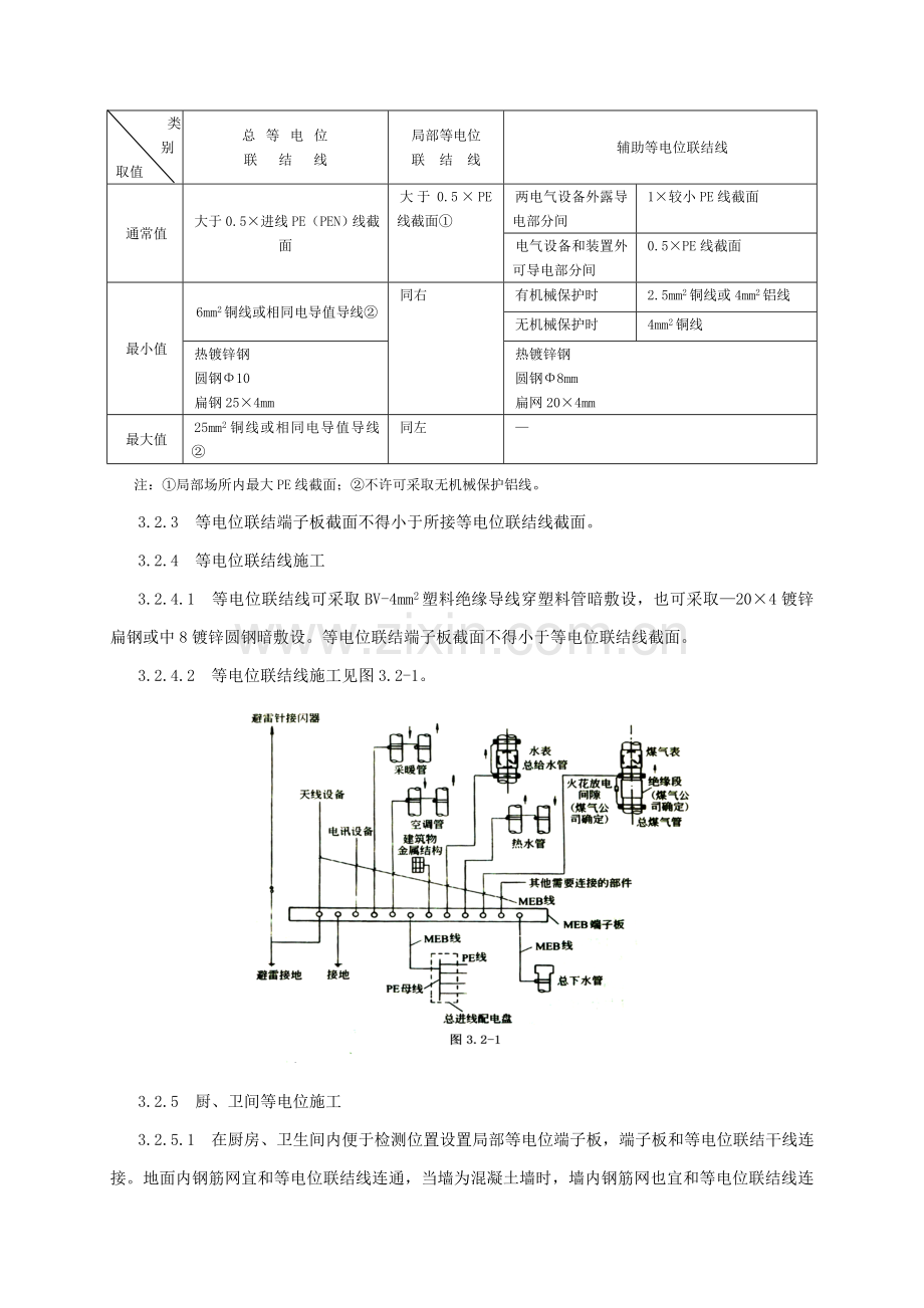 经典建筑物等电位联结安装综合标准施工基础工艺基础标准.doc_第2页