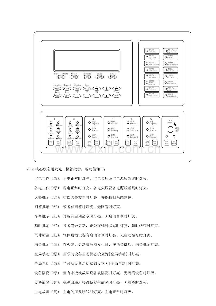 首安火灾报警说明指导书.doc_第3页