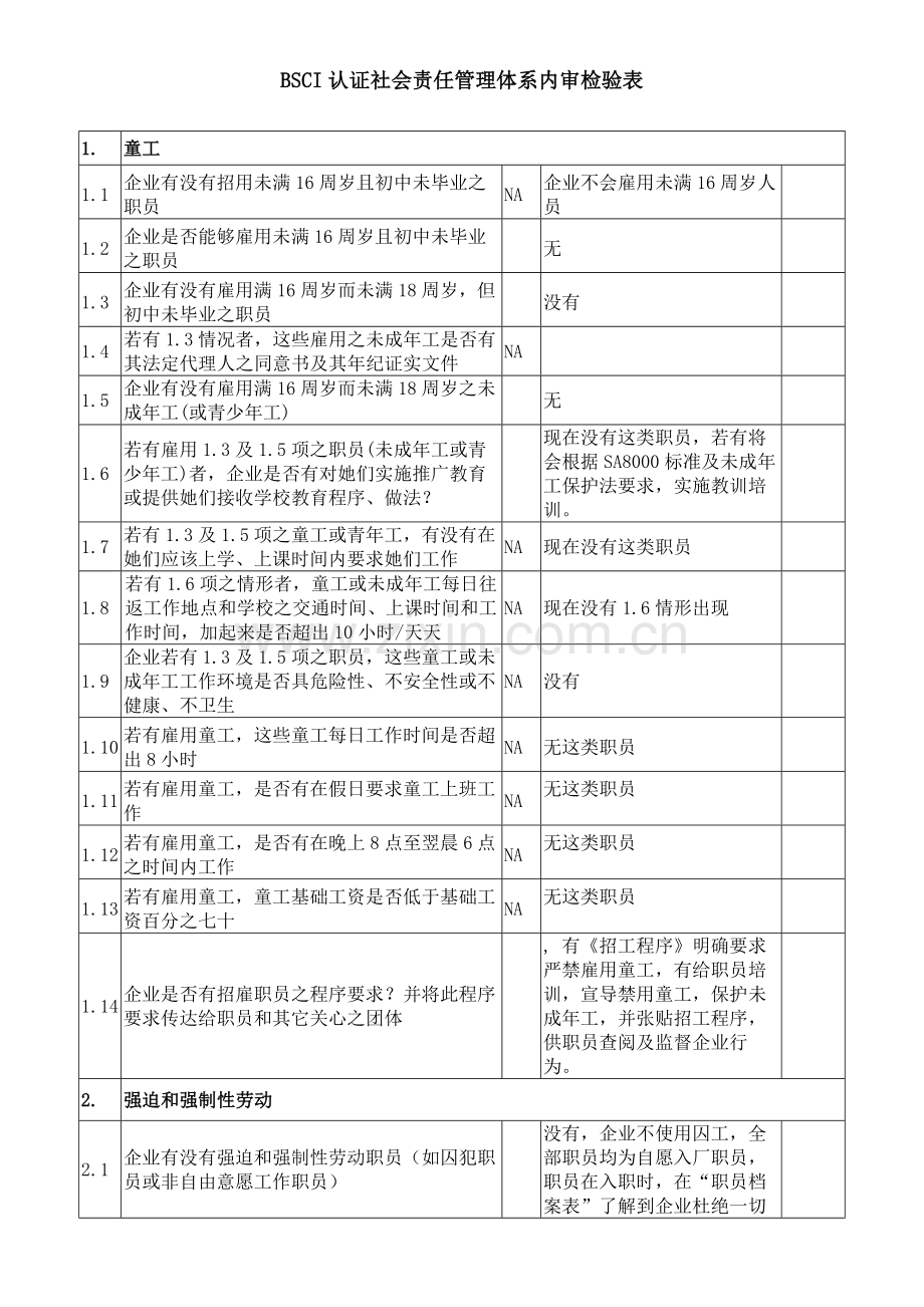 BSCI认证社会责任管理标准体系内审检查表.docx_第1页