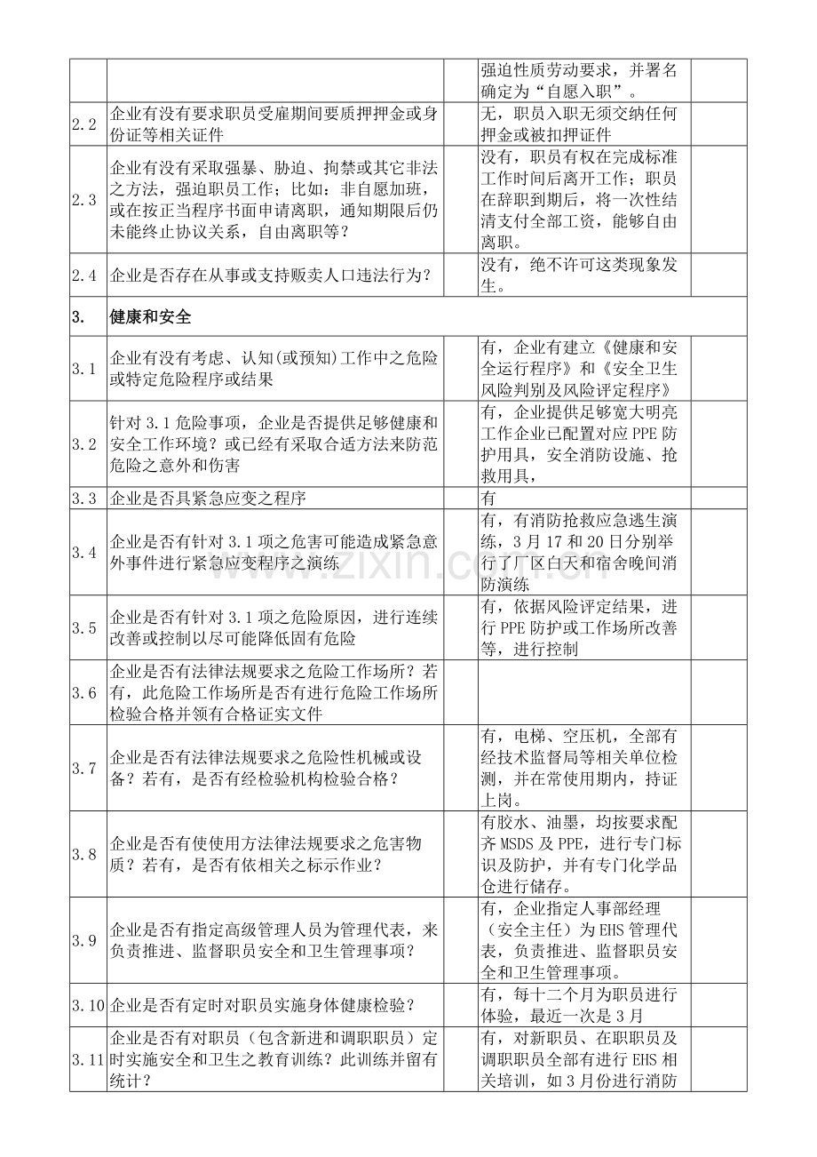 BSCI认证社会责任管理标准体系内审检查表.docx_第2页