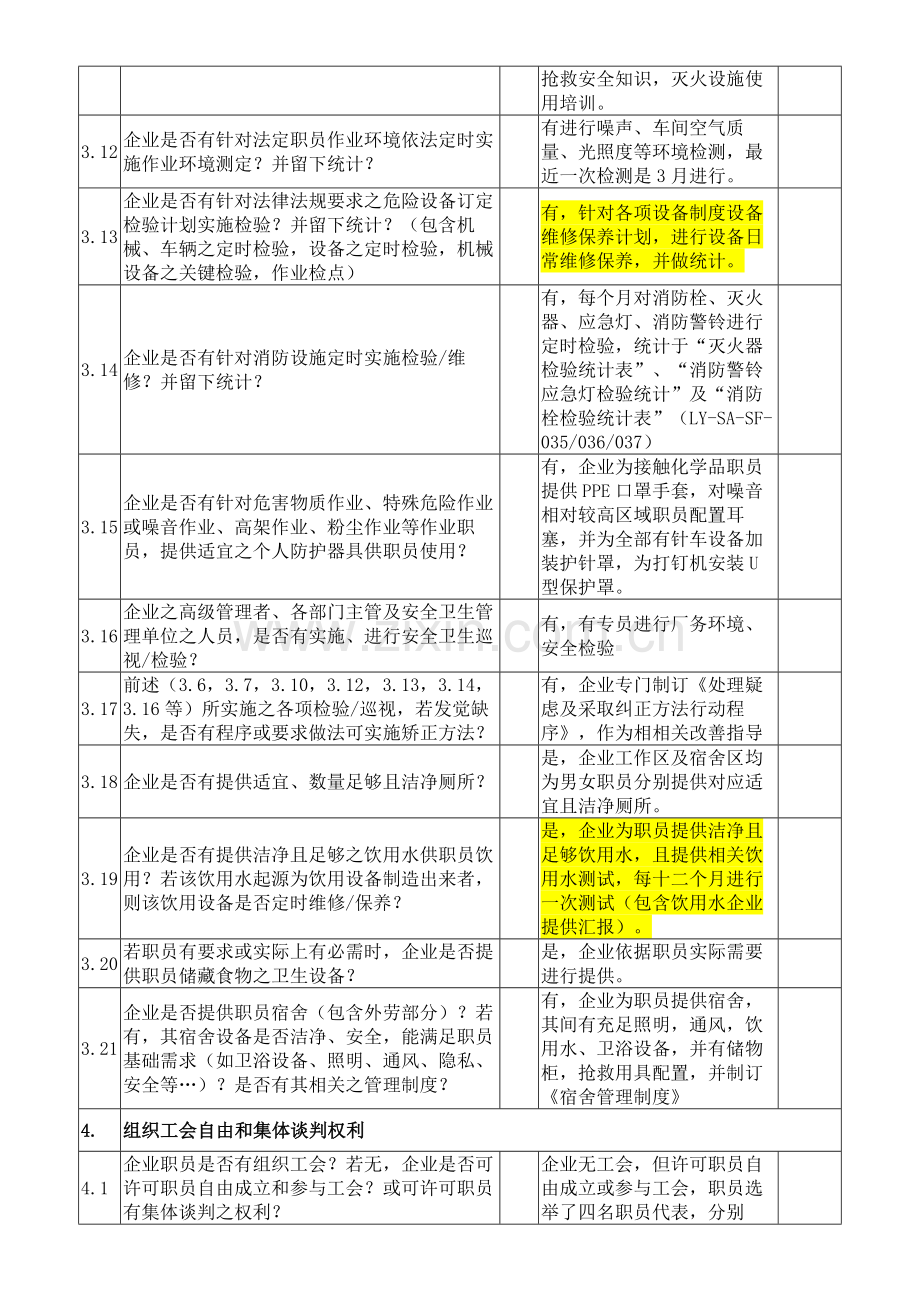 BSCI认证社会责任管理标准体系内审检查表.docx_第3页