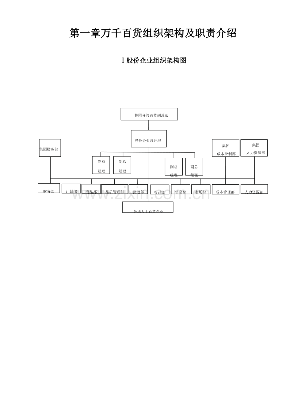 百货公司新店筹建手册模板.docx_第3页