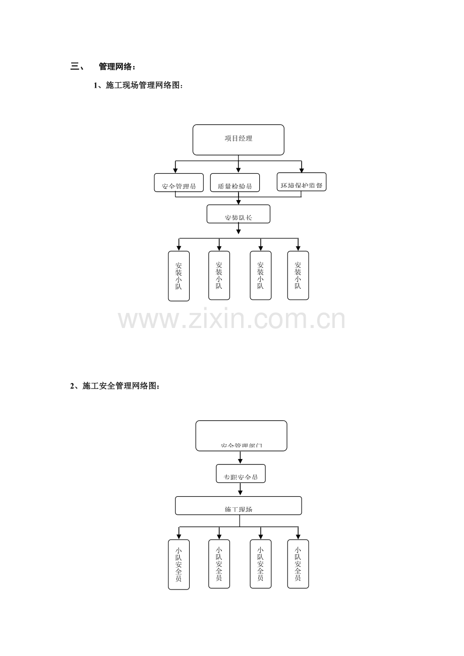 电梯综合标准施工专业方案.doc_第3页