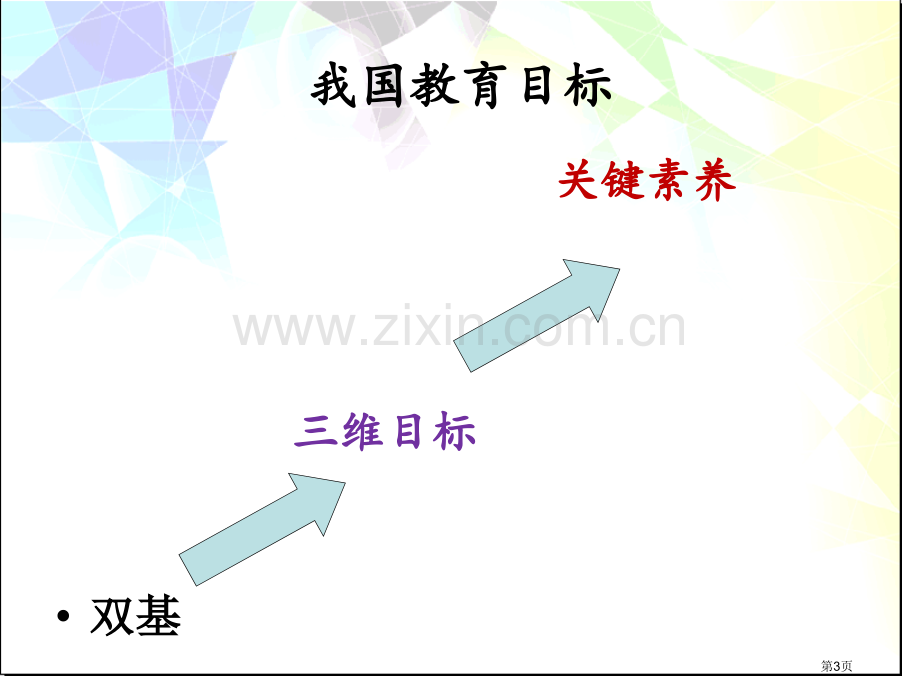 21世纪教师的核心素养h省公共课一等奖全国赛课获奖课件.pptx_第3页