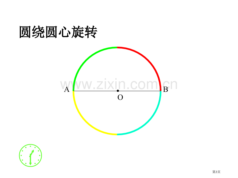 数学来源于生活课件市公开课一等奖百校联赛特等奖课件.pptx_第3页