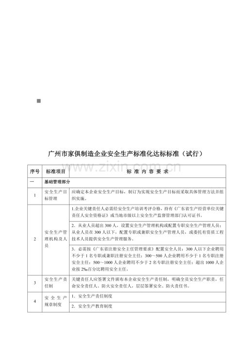 论广州市家具制造企业安全生产标准化达标样本.doc