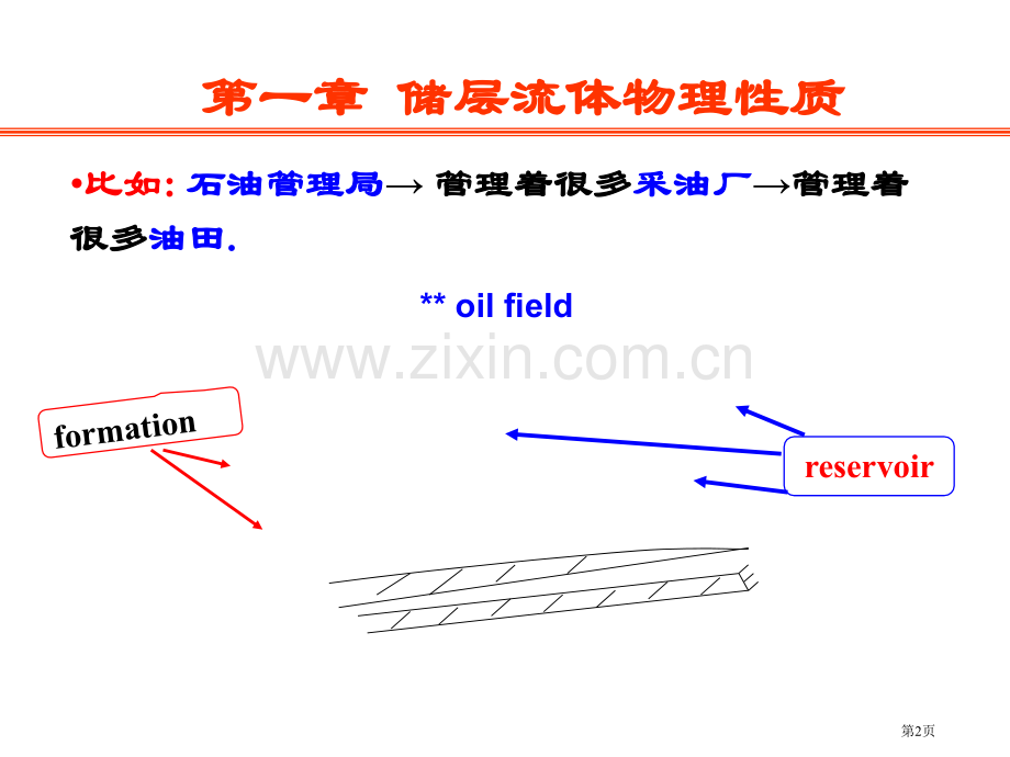 第一章储层流体的物理性质省公共课一等奖全国赛课获奖课件.pptx_第2页