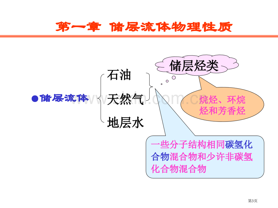 第一章储层流体的物理性质省公共课一等奖全国赛课获奖课件.pptx_第3页