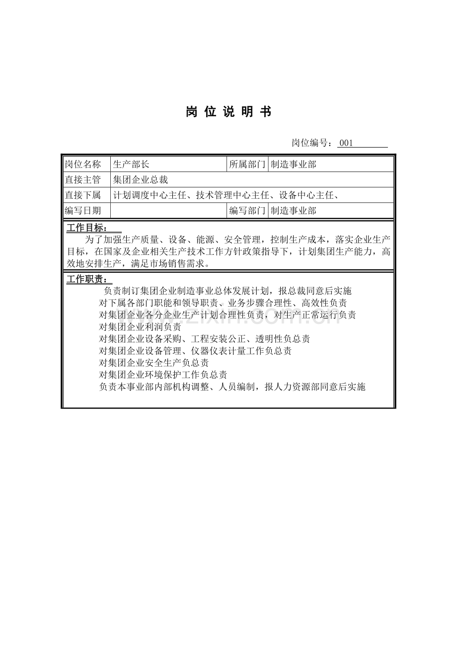 生产部长岗位说明书样本.doc_第1页