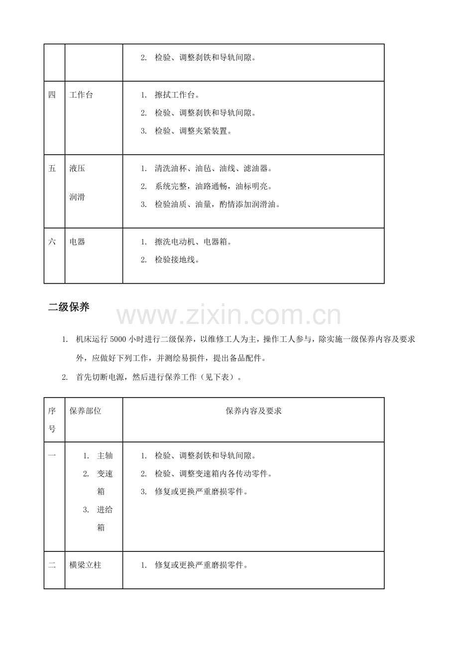 镗床保养作业指导书样本.doc_第2页