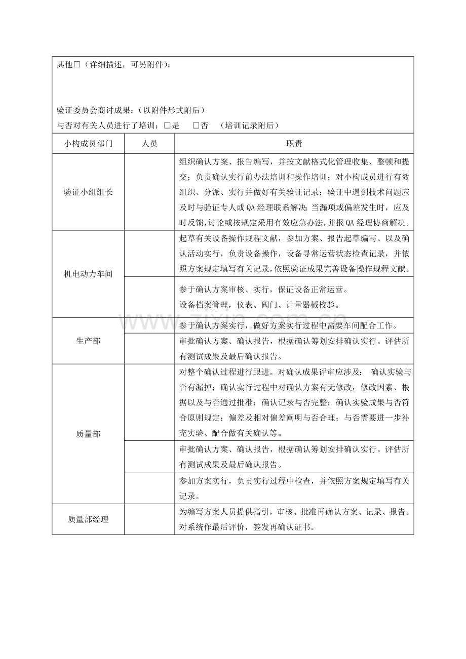 空调净化系统确认专项方案.doc_第2页