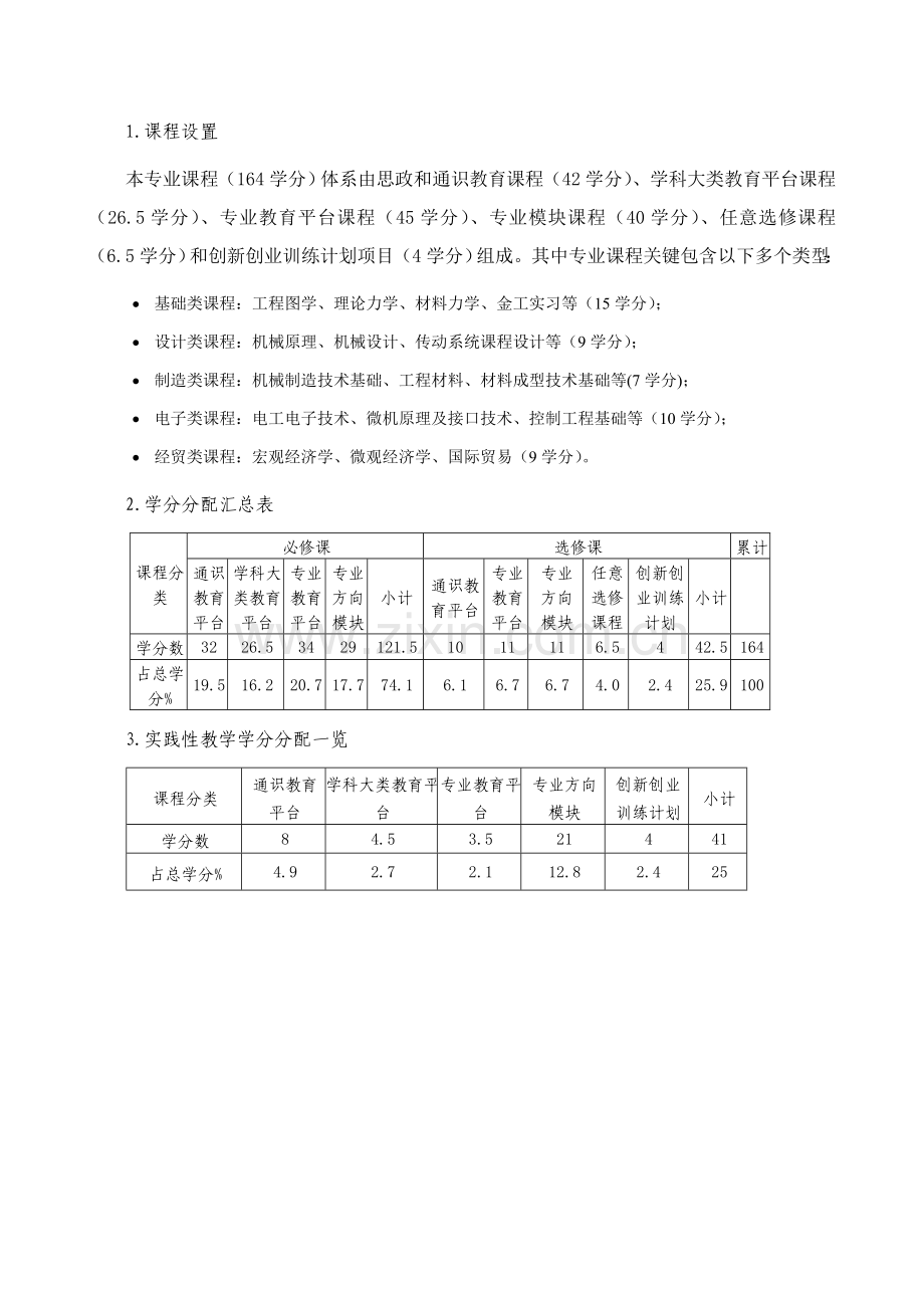 机械设计制造及其自动化专业培养方案样本.doc_第3页