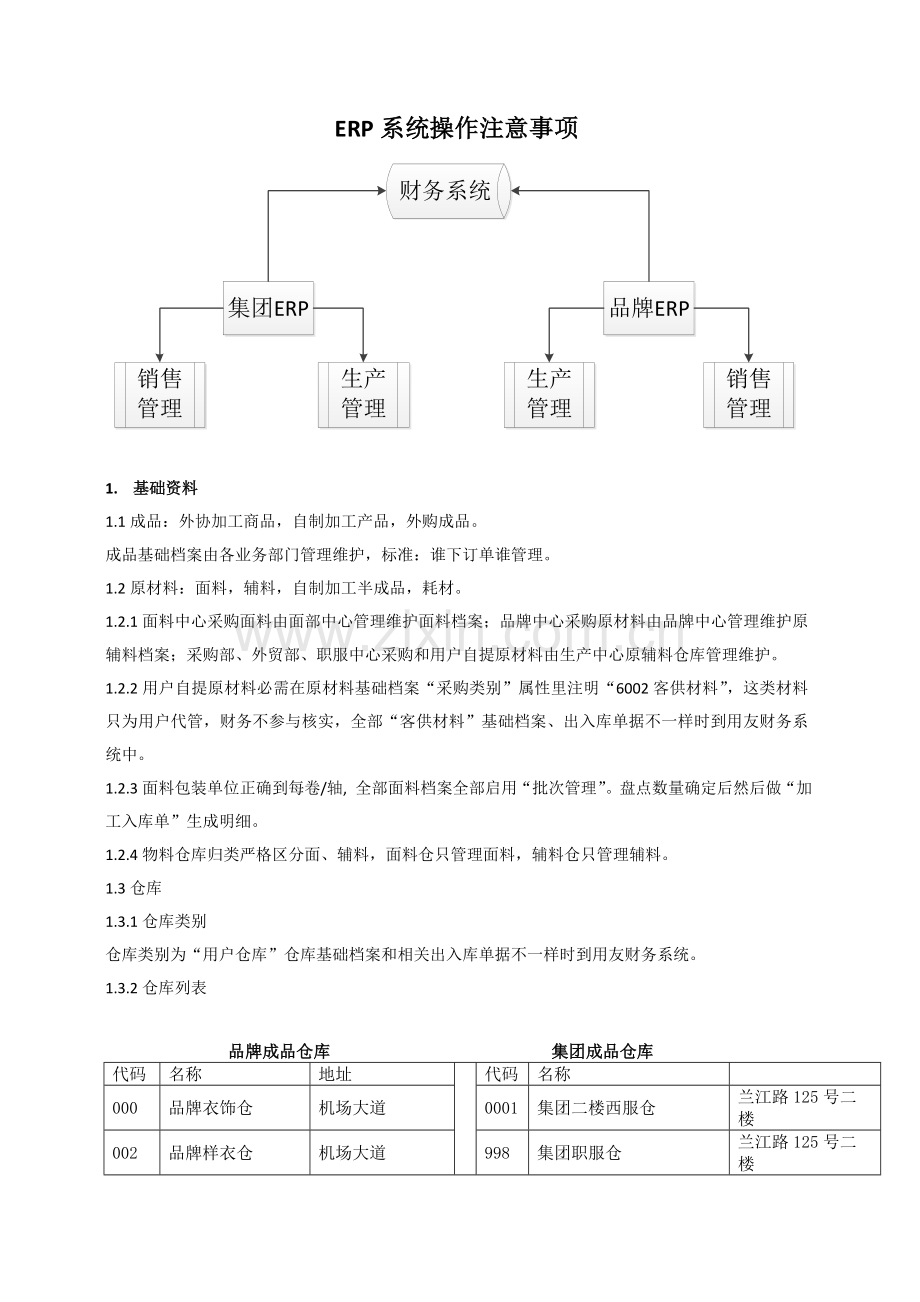 ERP系统操作注意项目.doc_第1页