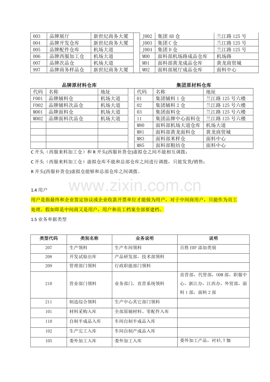 ERP系统操作注意项目.doc_第2页