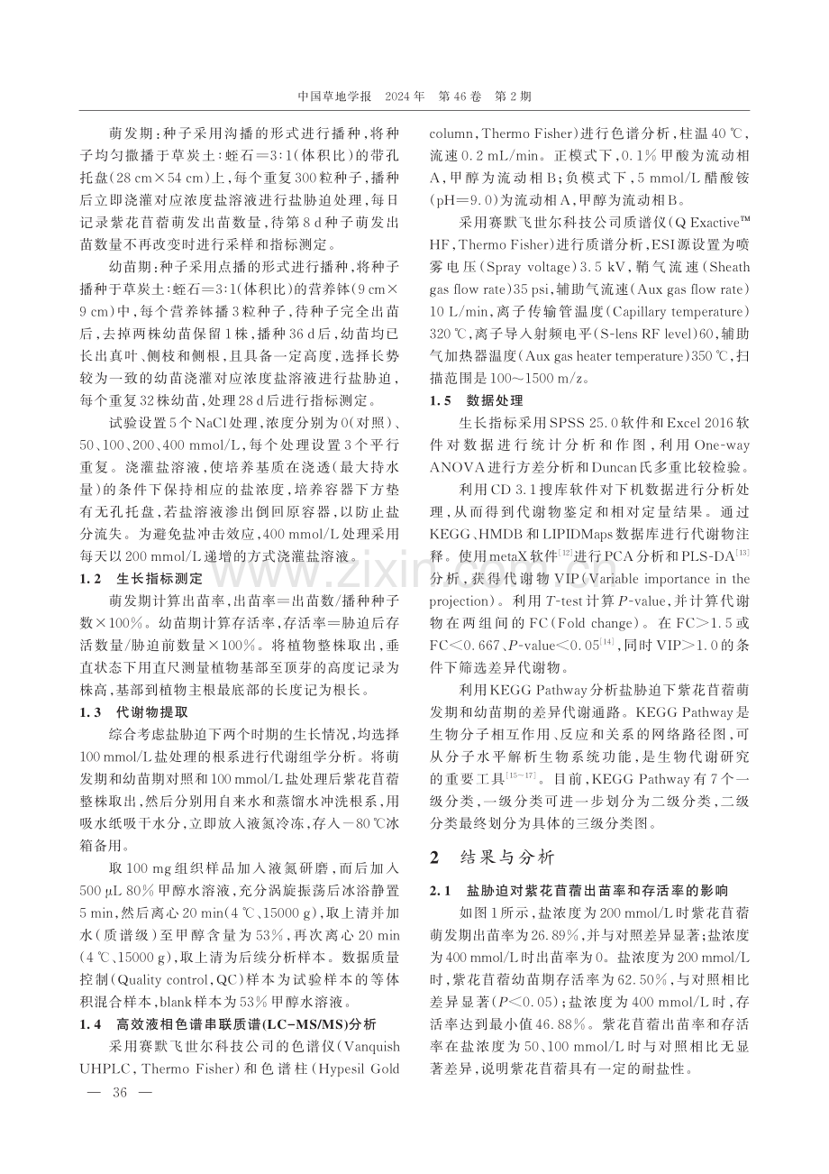 盐胁迫下紫花苜蓿萌发期和幼苗期代谢组学分析.pdf_第2页