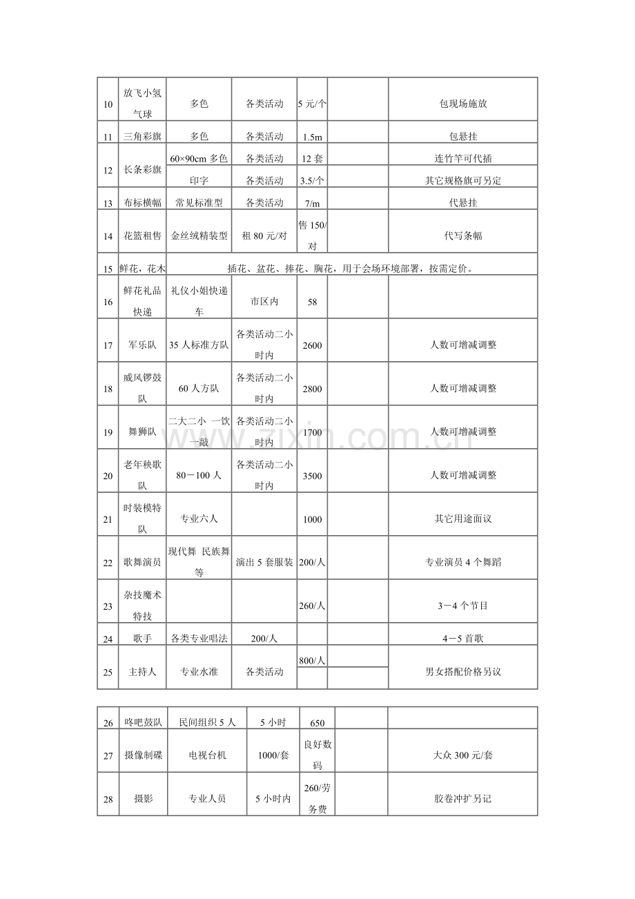 新版新闻发布会会议礼仪服务策划方案模板.doc_第3页