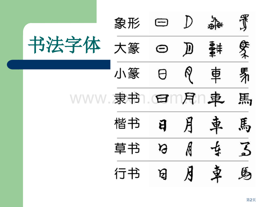 硬笔书法入门基本笔画市公开课一等奖百校联赛获奖课件.pptx_第2页