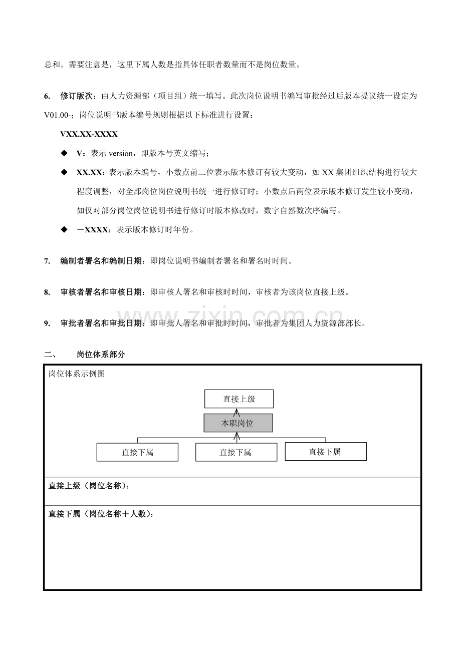 集团岗位新版说明书编写综合规范.doc_第2页