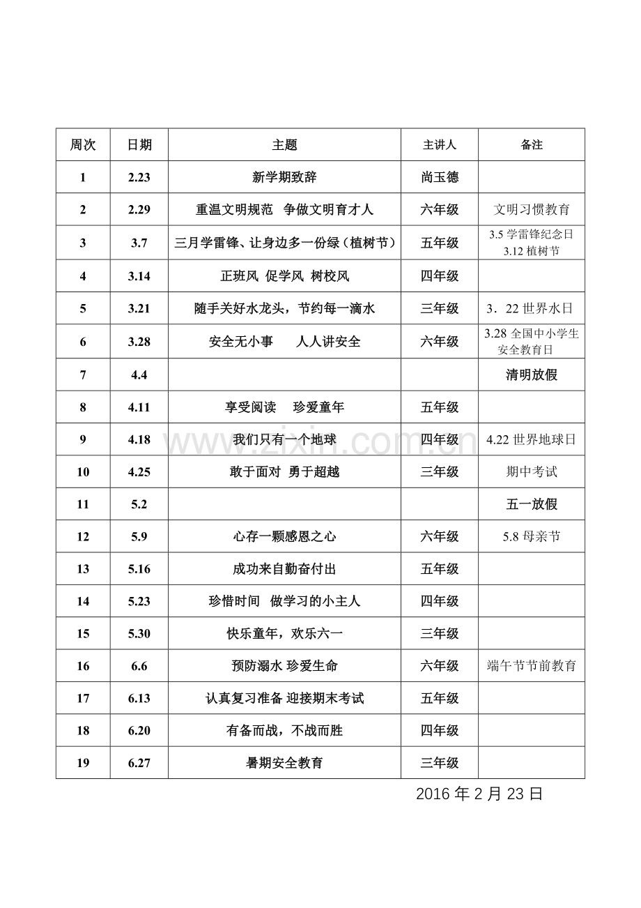 学位论文-—20152016学年第二学期国旗下讲话稿汇编.doc_第2页