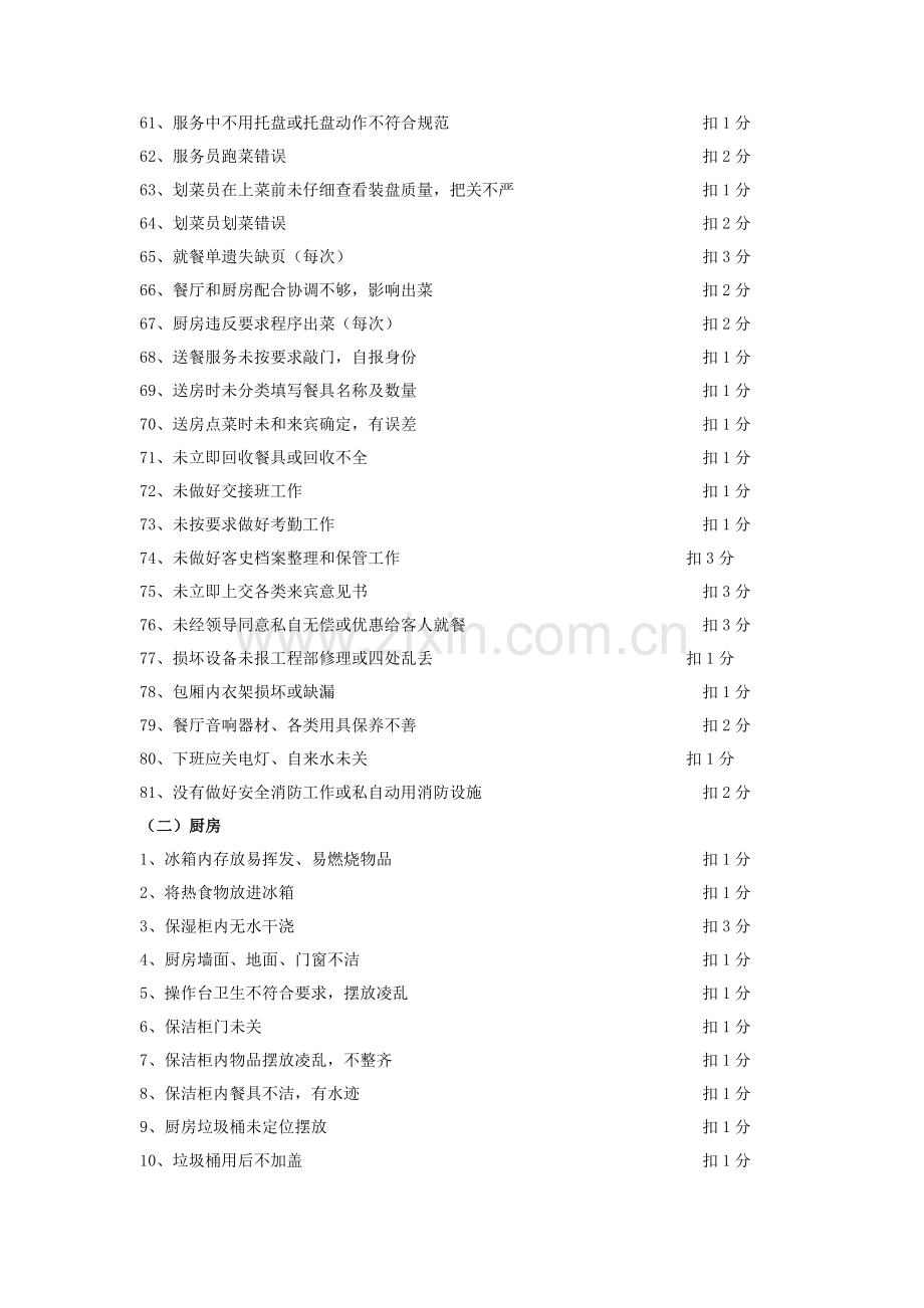 酒店餐饮部服务质量不达标扣分标准模板.doc_第3页