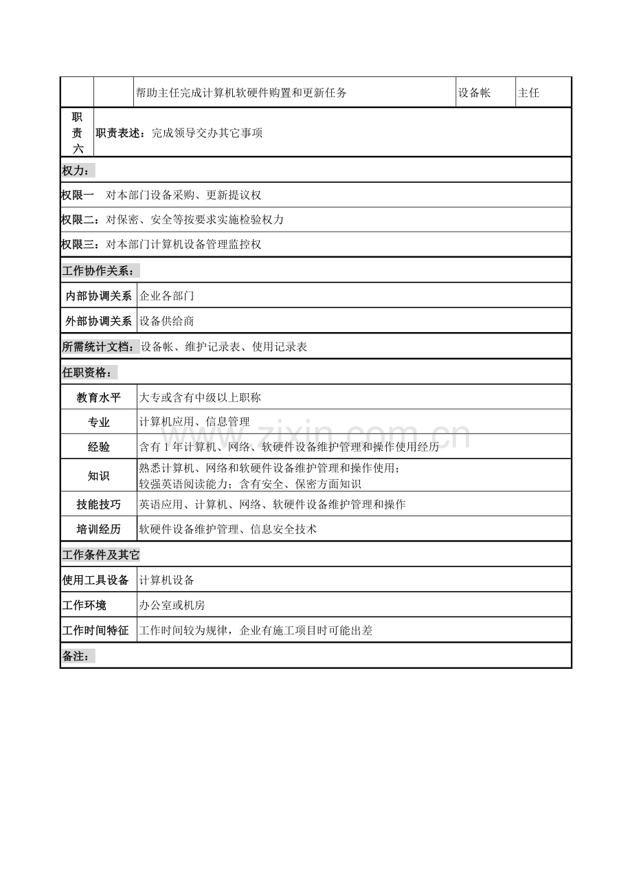 系统维护员的职务说明书样本.doc_第2页