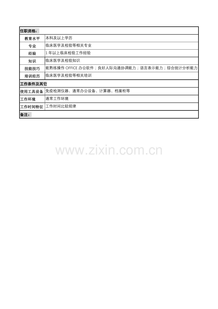 检验部普通免疫检验岗岗位职责样本.doc_第2页