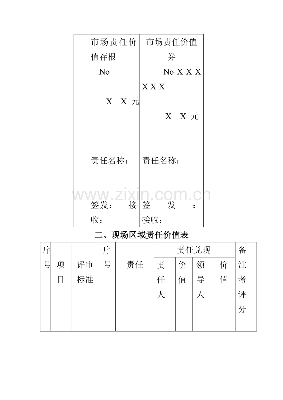 现场区域绩效考核管理手册样本.doc_第3页