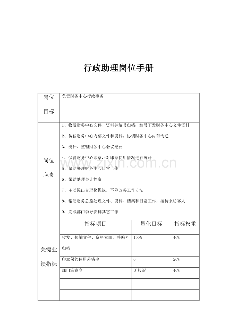 行政助理岗位说明书模板样本.doc_第1页