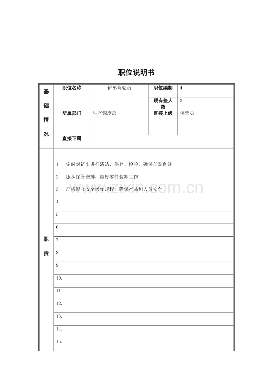 生产调度部铲车驾驶员岗位职责样本.doc_第1页