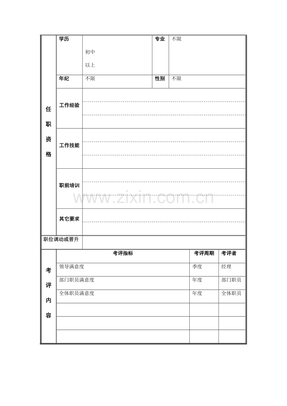 生产调度部铲车驾驶员岗位职责样本.doc_第3页