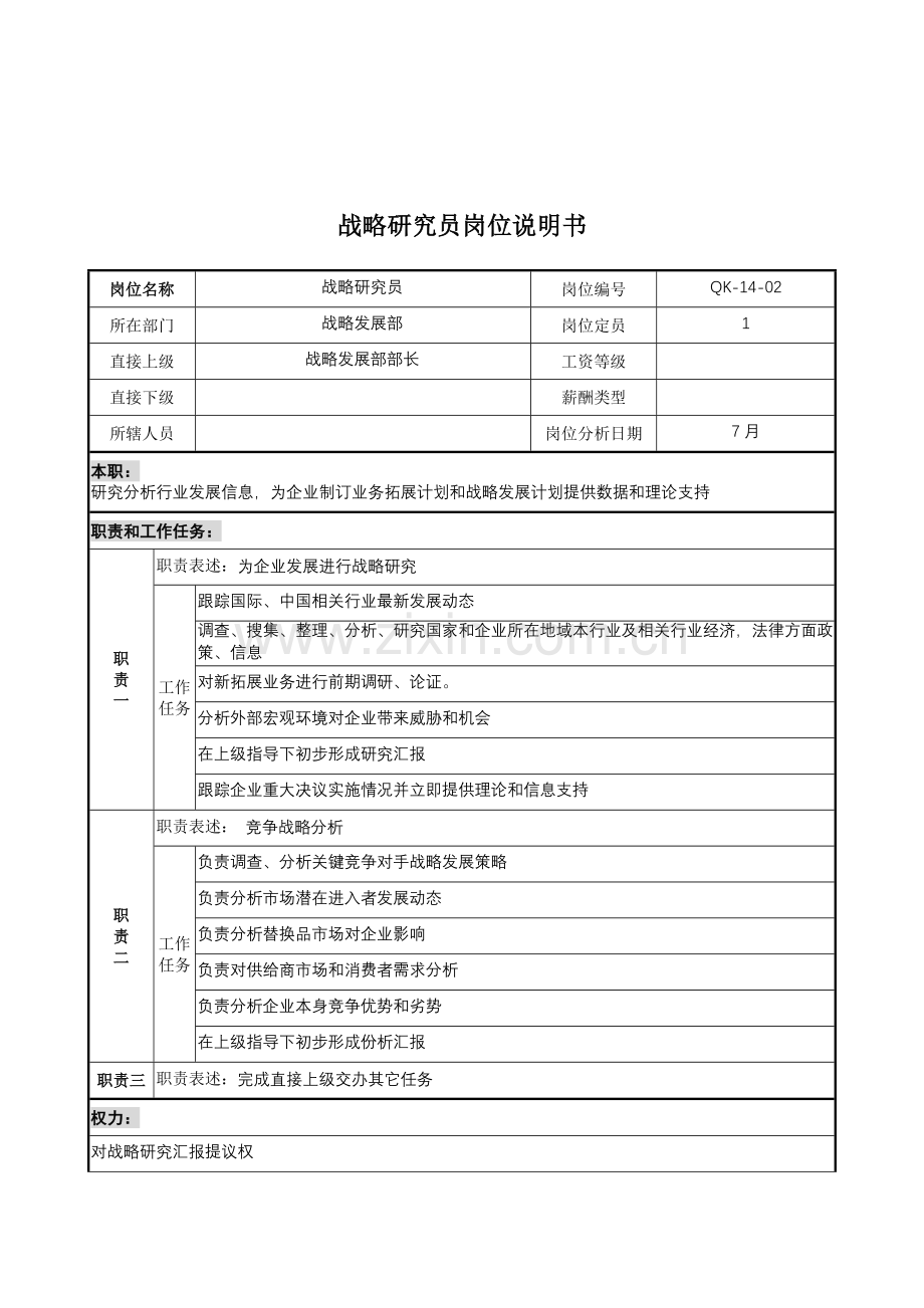 战略发展部战略研究员岗位职责样本.doc_第1页