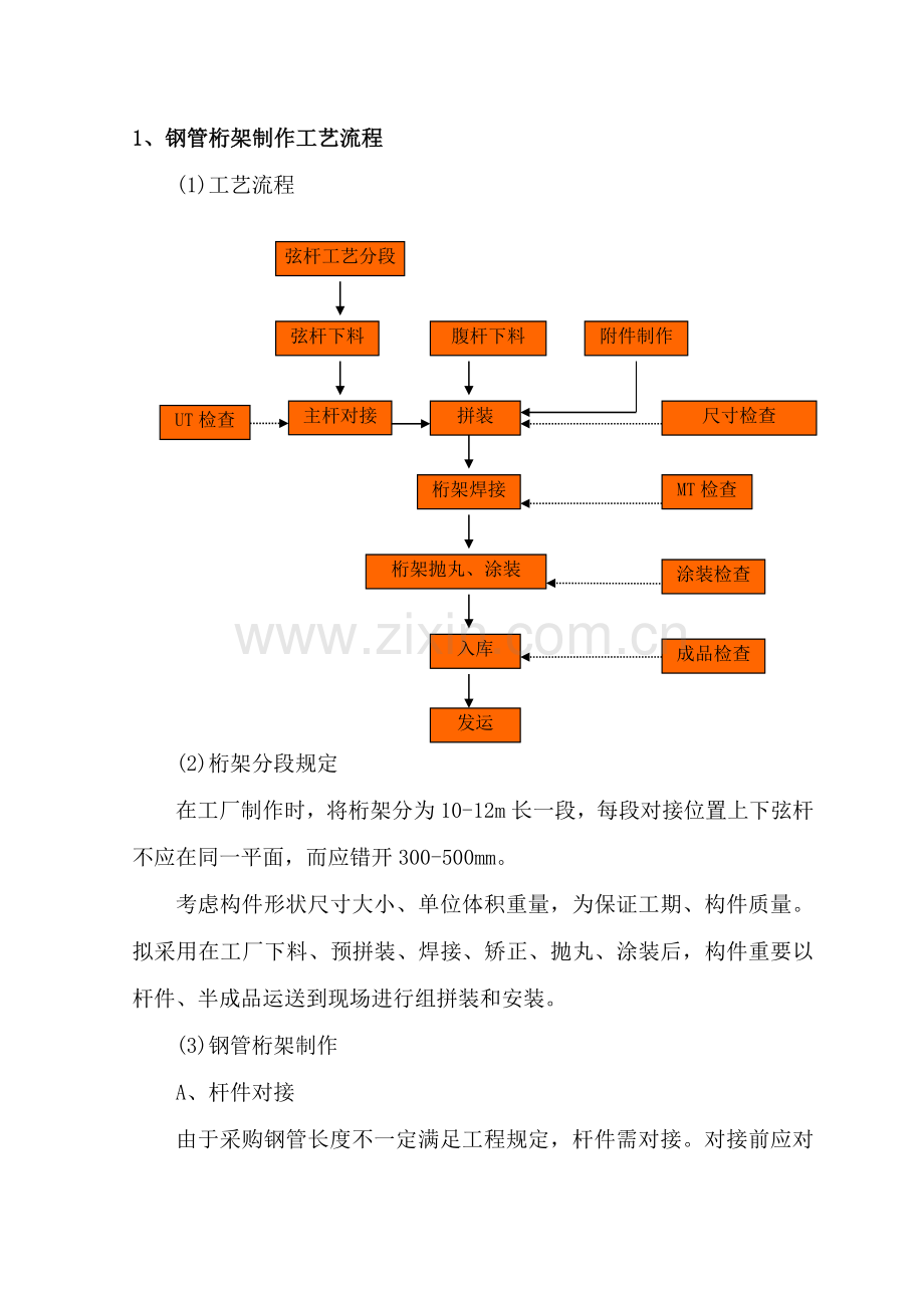 钢管桁架制作基本工艺作业流程.doc_第1页