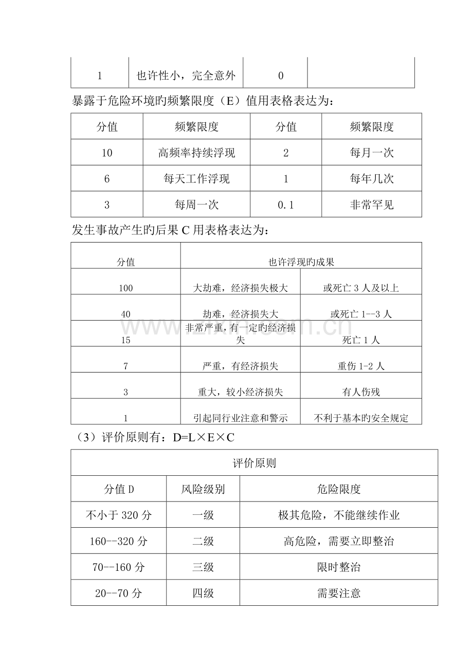 搅拌站安全风险评估实施专题方案.docx_第3页