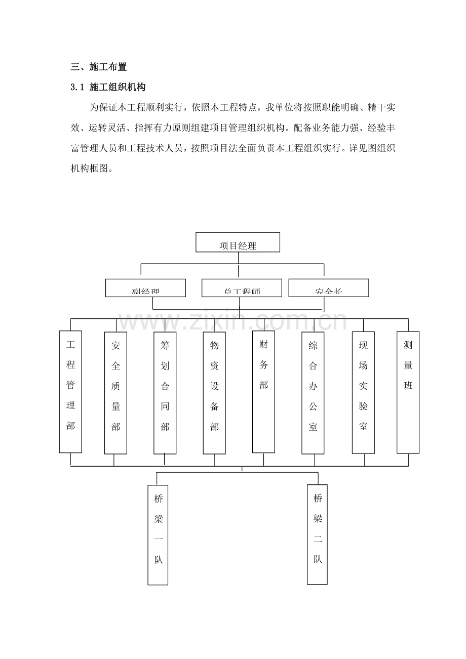 深基坑综合项目施工专项方案范本.doc_第1页