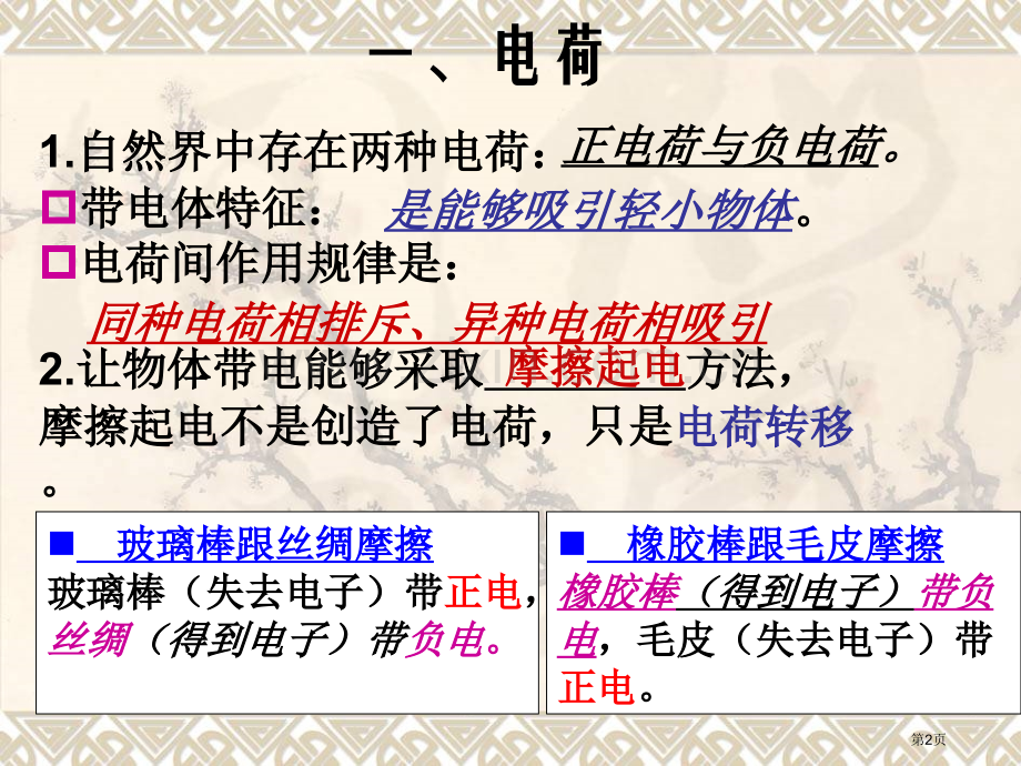 中考总复习十一探究简单电路省公共课一等奖全国赛课获奖课件.pptx_第2页