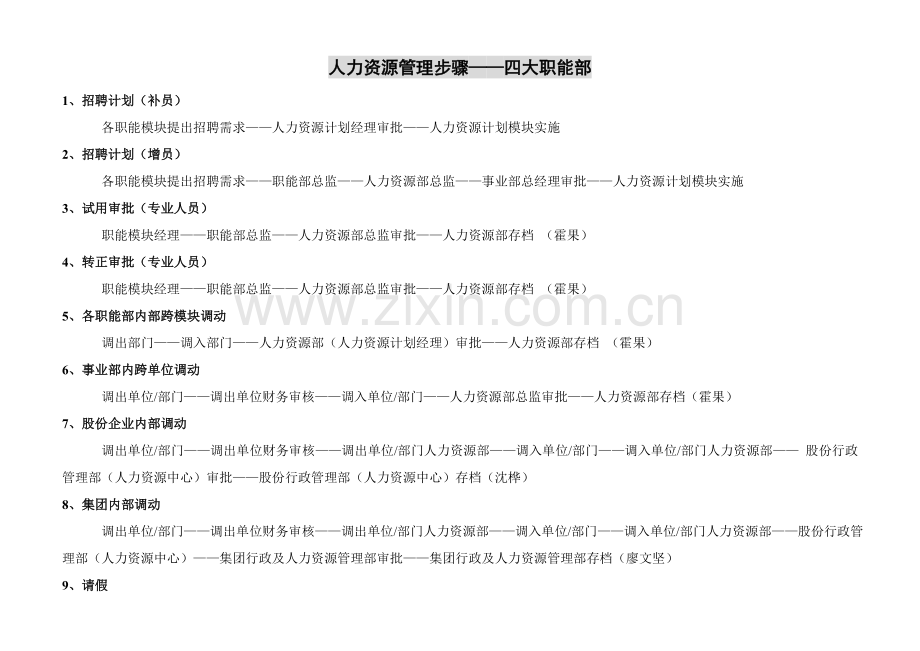 美的空调事业部人力资源管理流程操作指引样本.doc_第3页