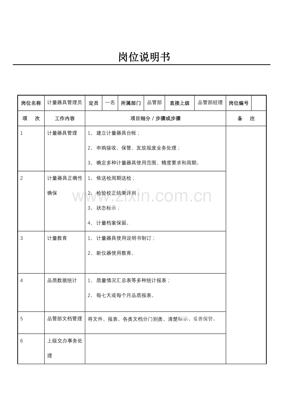 计量器具管理员岗位说明书样本.doc_第1页