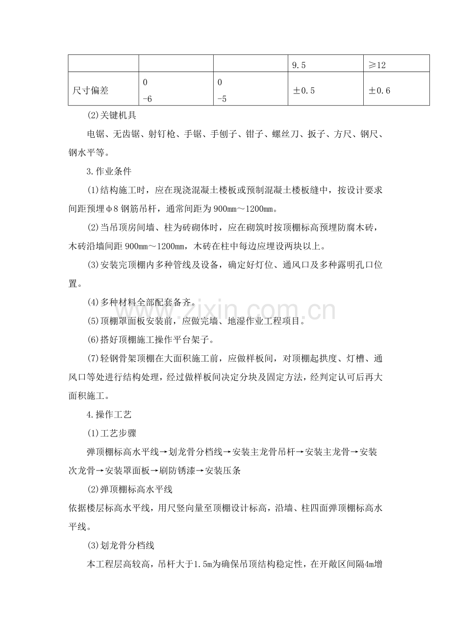 石膏板吊顶关键技术交底.doc_第2页