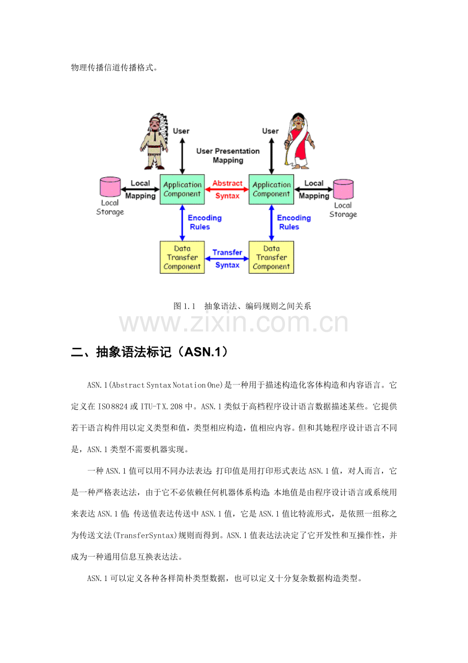 asn.1和基本编码指导规则.doc_第3页