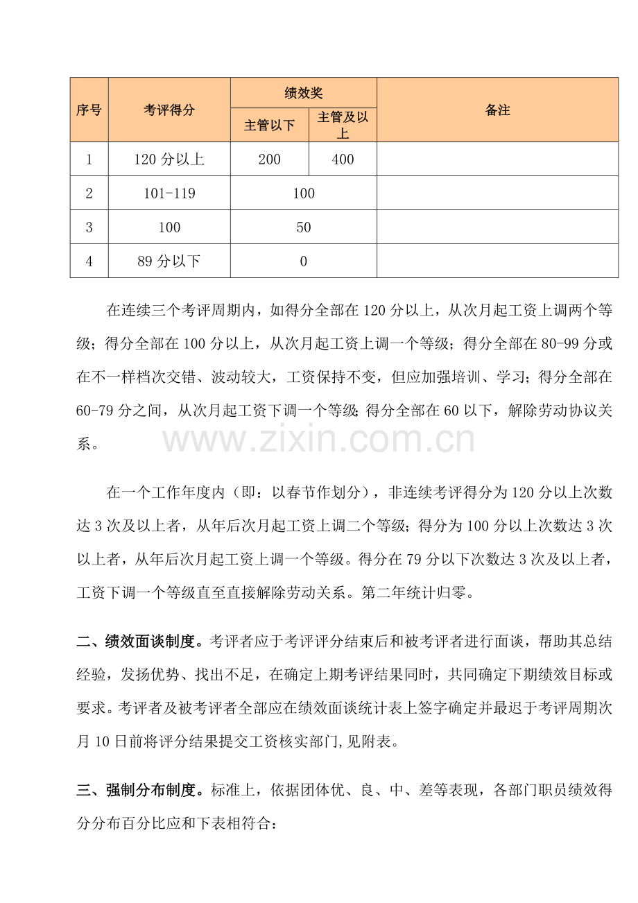 物业绩效考核评分及奖惩方案样本.doc_第3页